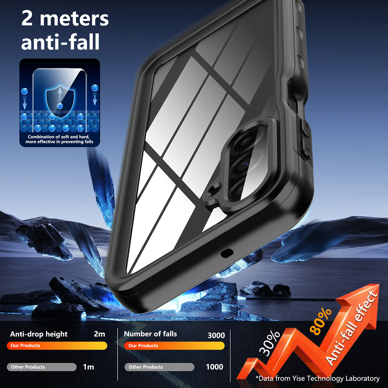 Waterproof and shockproof protective case for Samsung A17-5G version mobile phones